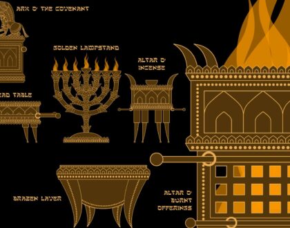 The Quest for the Divine Presence 4: Within the Tent