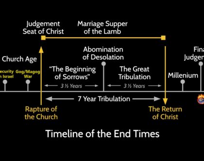 A Suggested Timetable of End-time Events